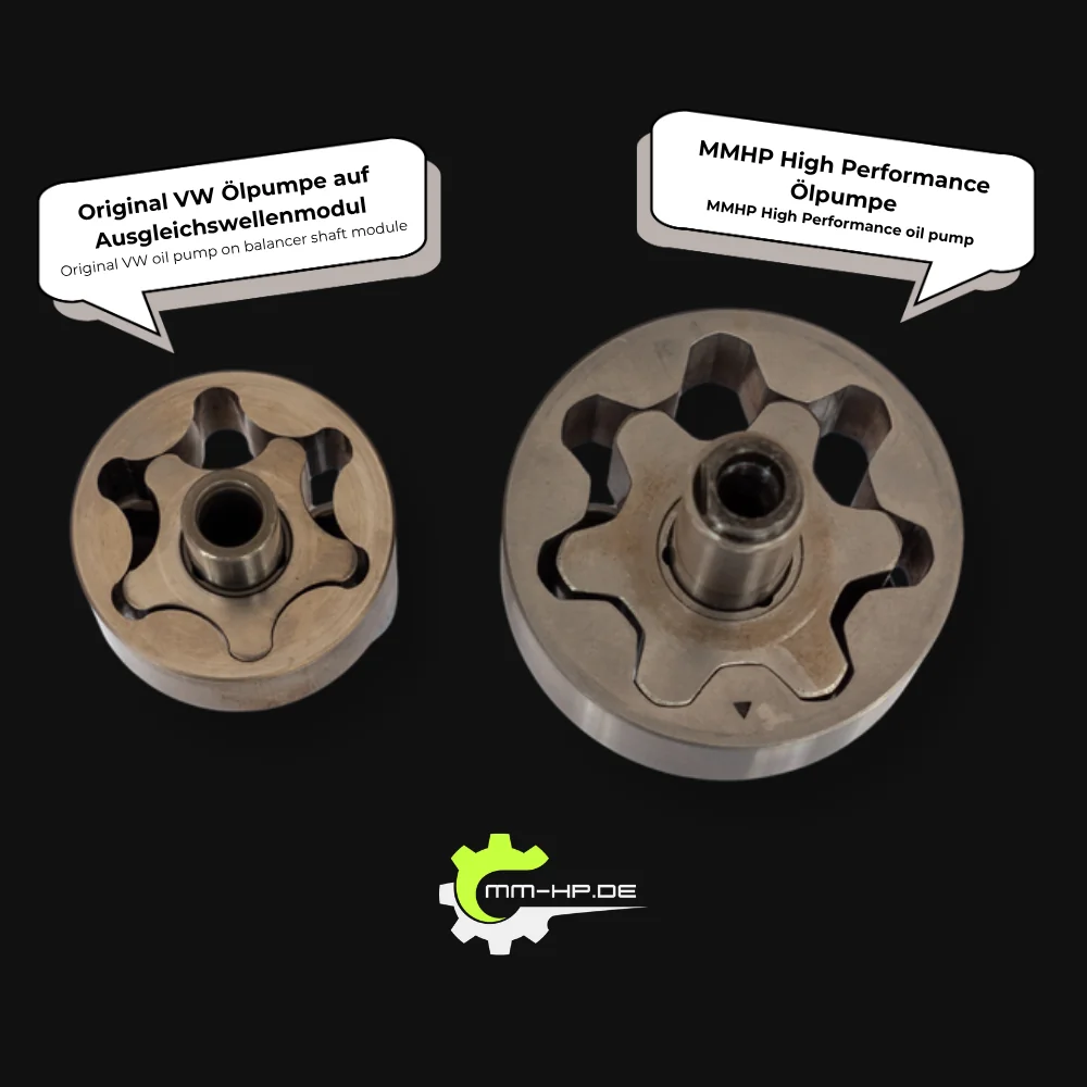 Size comparison: the original oil pump on the balance shaft module next to the significantly larger MMHP high-performance oil pump