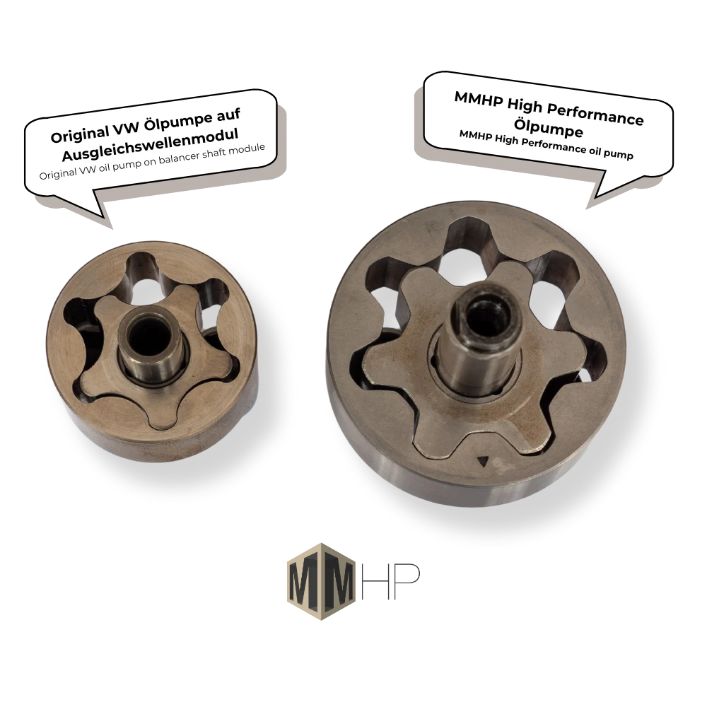 Comparison of the original VW oil pump on the 2.0 TDI balancer shaft module